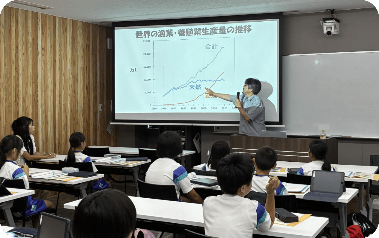 レンコダイをもっと深堀りしてみよう！